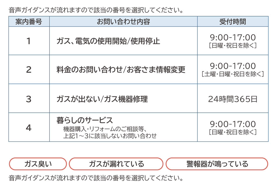 リニューアル