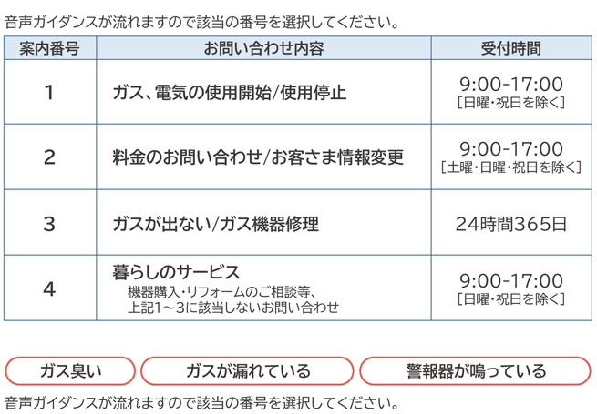 リニューアル