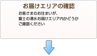 お届けエリアの確認　お客さまのお住まいが、富士の湧水お届けエリア内かどうかご確認ください。